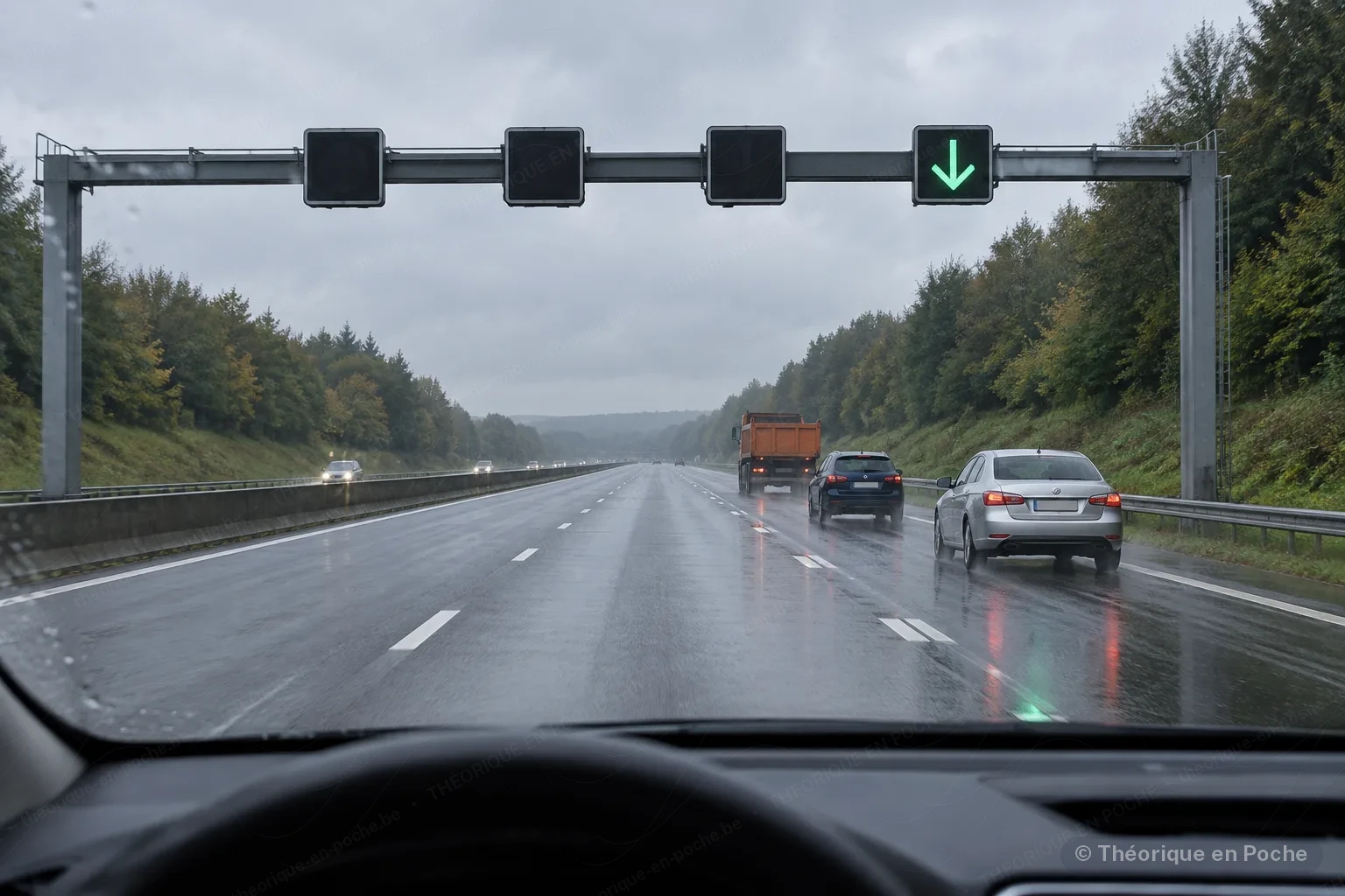 Image originale Tout pour mon permis (générée par IA, panneaux officiels) Autoroute sous un portique à quatre signaux lumineux : les trois de gauche sont éteints, celui de droite affiche une flèche verte ; plusieurs véhicules roulent sur la bande de droite, sur une chaussée mouillée par la pluie.